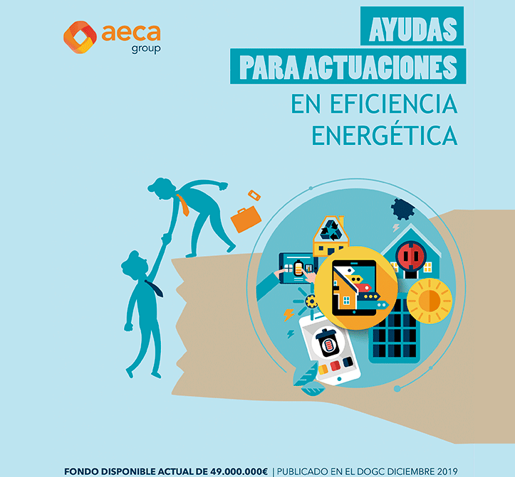 ayudas